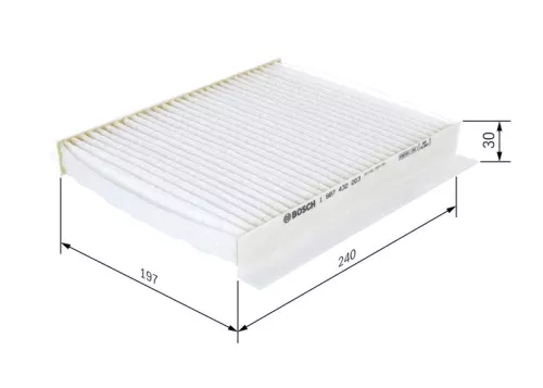 Filter, Innenraumluft