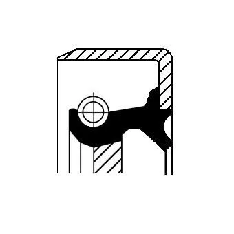 Wellendichtring, Differential