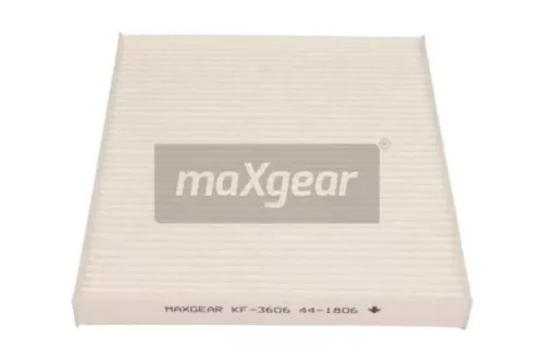 Filter, Innenraumluft