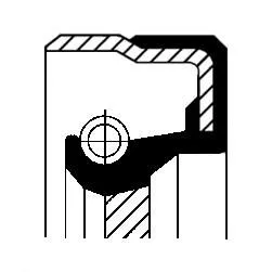 Wellendichtring, Differential