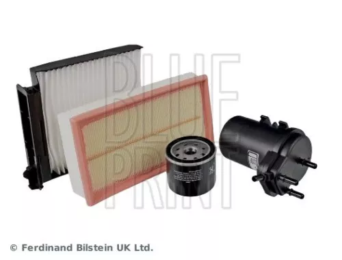 Teilesatz, Inspektion